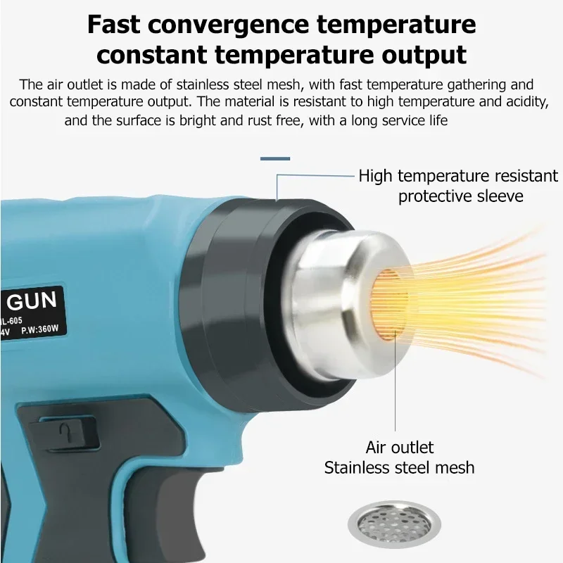 Hot Air Gun Fast Heating Porta - Heat Gun Embossing 评论和价格
