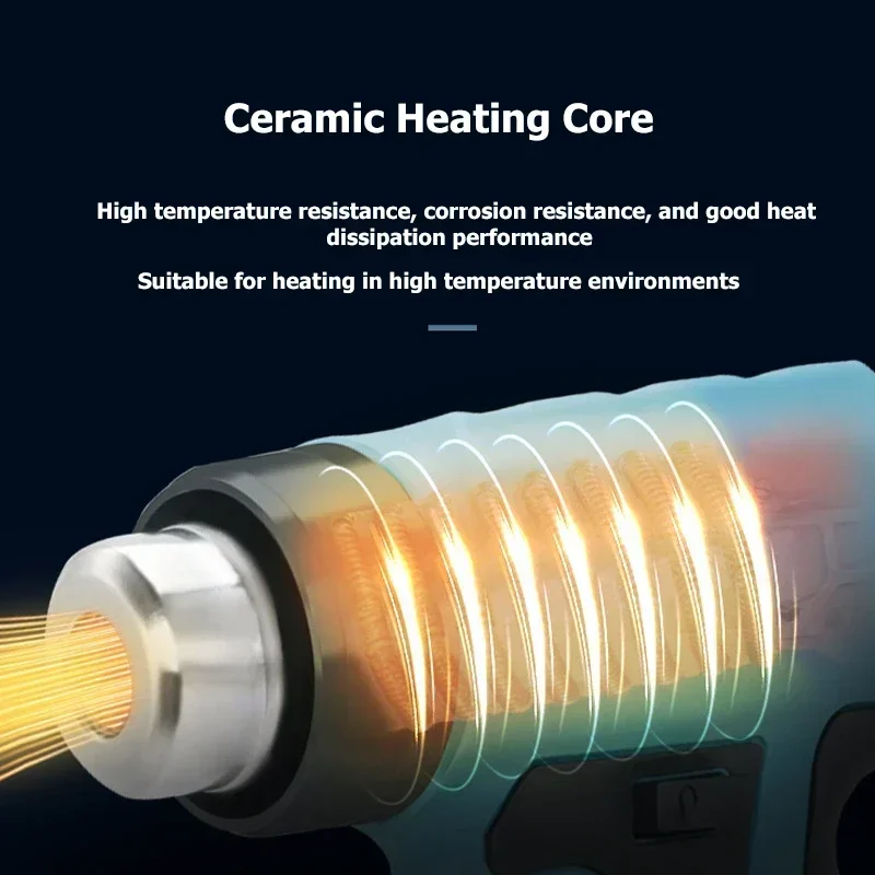 Hot Air Gun Fast Heating Porta - Heat Gun Embossing 评论和价格