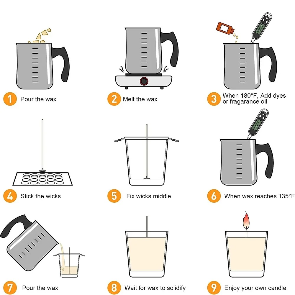 Glintmos DIY Candle Making Kit - Candle Making Kit 评论和价格