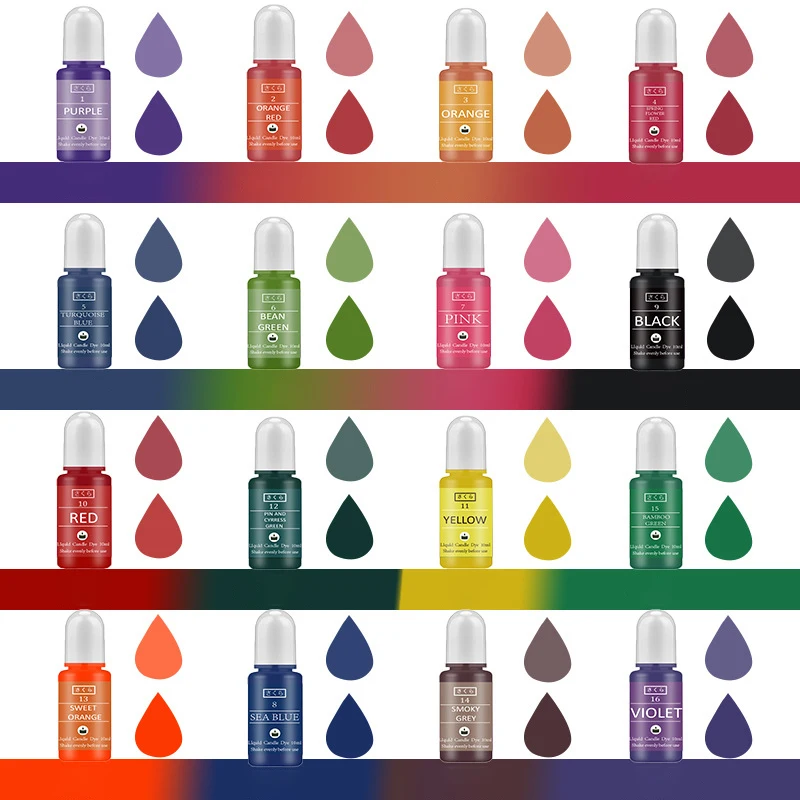 DIY Epoxy Resin Pigment Kit Ca - Candle Making Kit 评论和价格