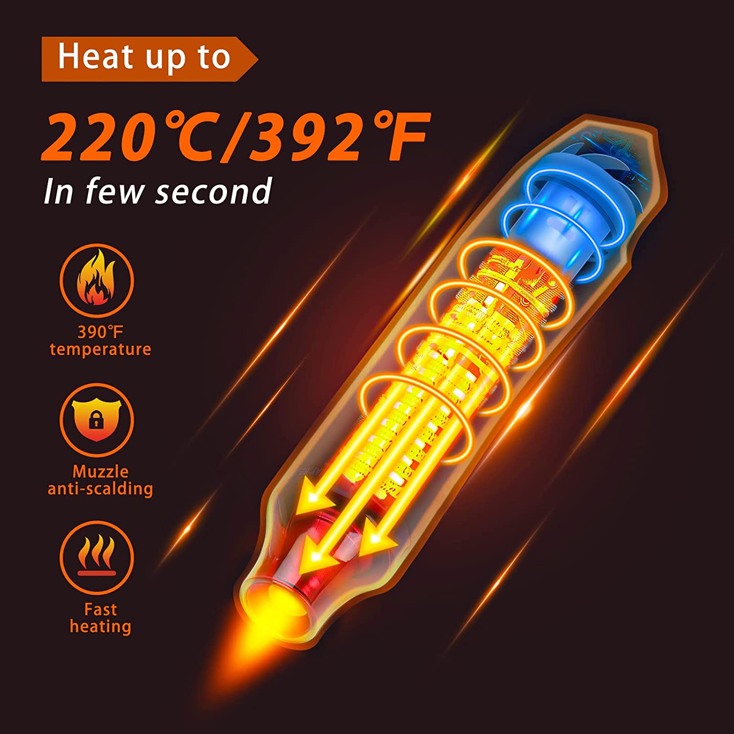 300W Hot Air Gun Portable Mini - Heat Gun Embossing 评论和价格